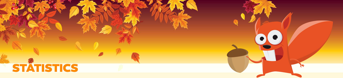 Image of fall leaves along with a squirrel & acorn. Text, "Statistics"