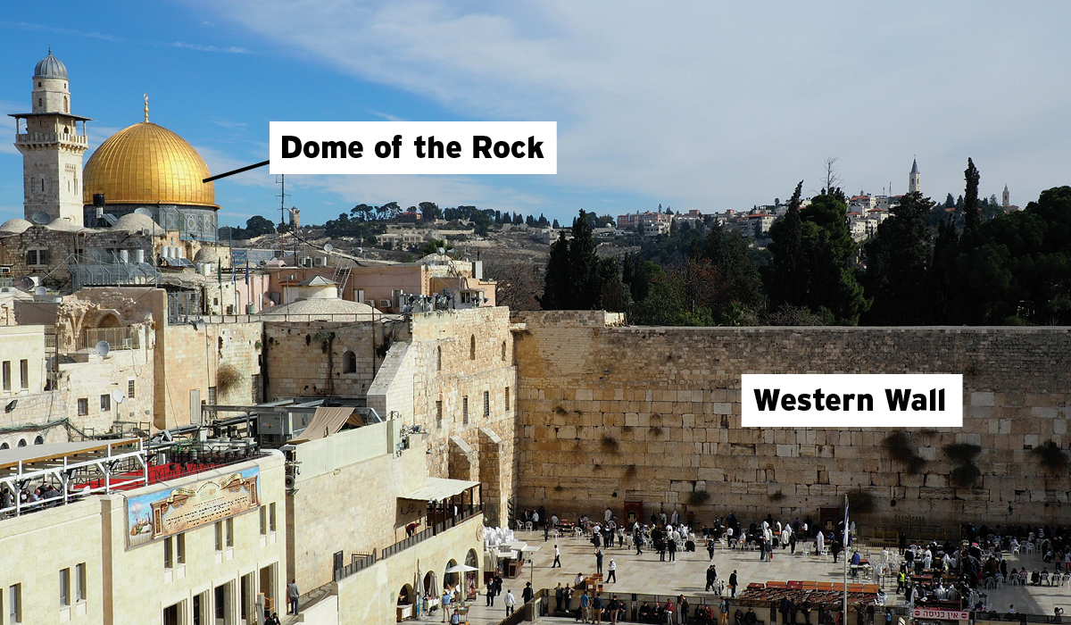 The Battle Over Jerusalem
