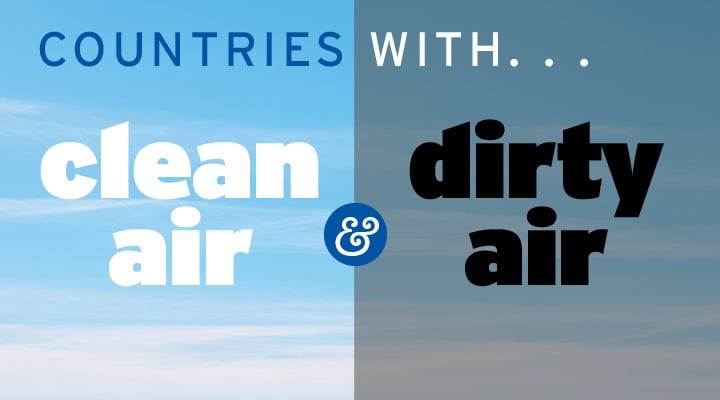 clean-air-dirty-air