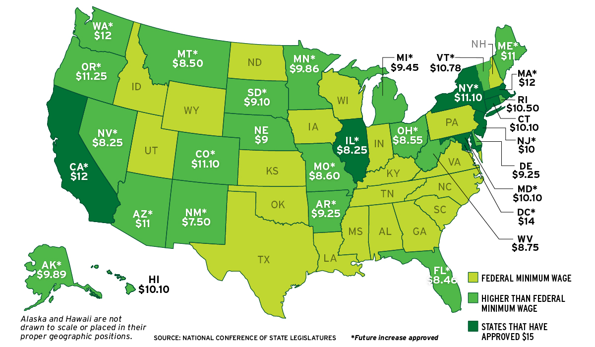 NFL minimum wage dispute – DW – 09/18/2014