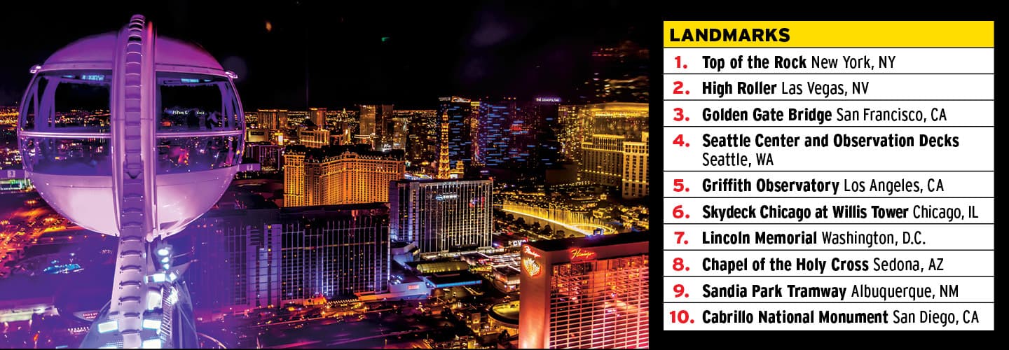 Photo of a ferris wheel in Las Vegas and a list of major landmarks in America