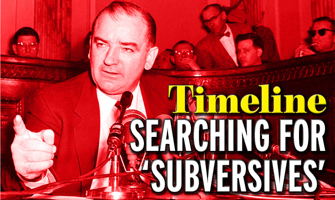 Joseph McCarthy speaking in front of microphones. Text: Timeline Searching for Subversives
