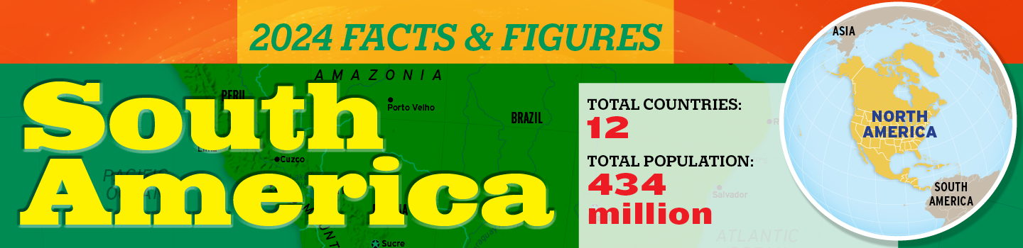 purchase map of south america        
        <figure class=